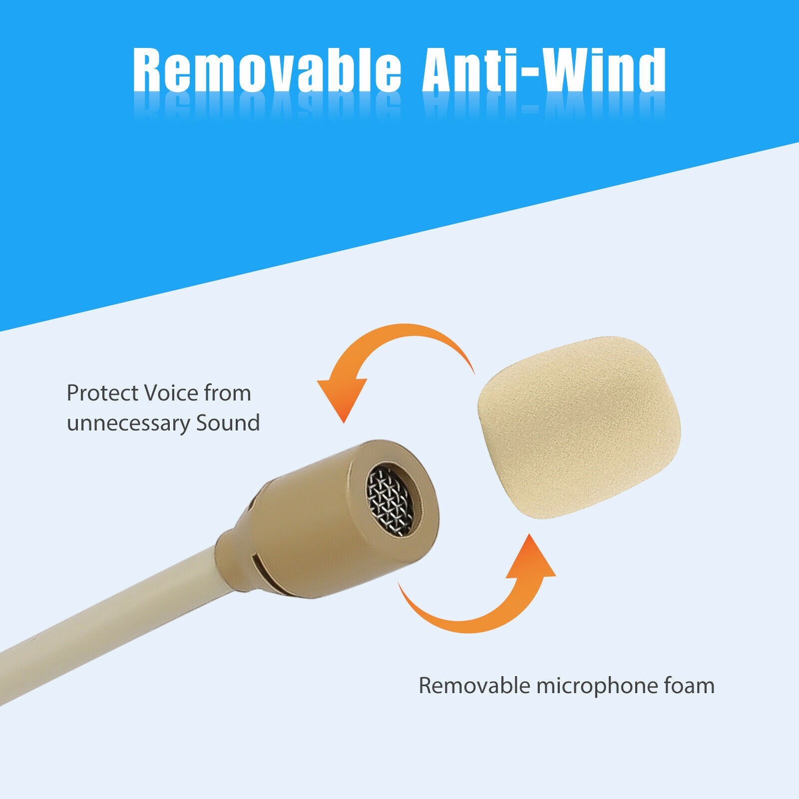 Headset Mic Headworn Microphone Mini XLR 4 Pin TA4F For Shure Wireless System US