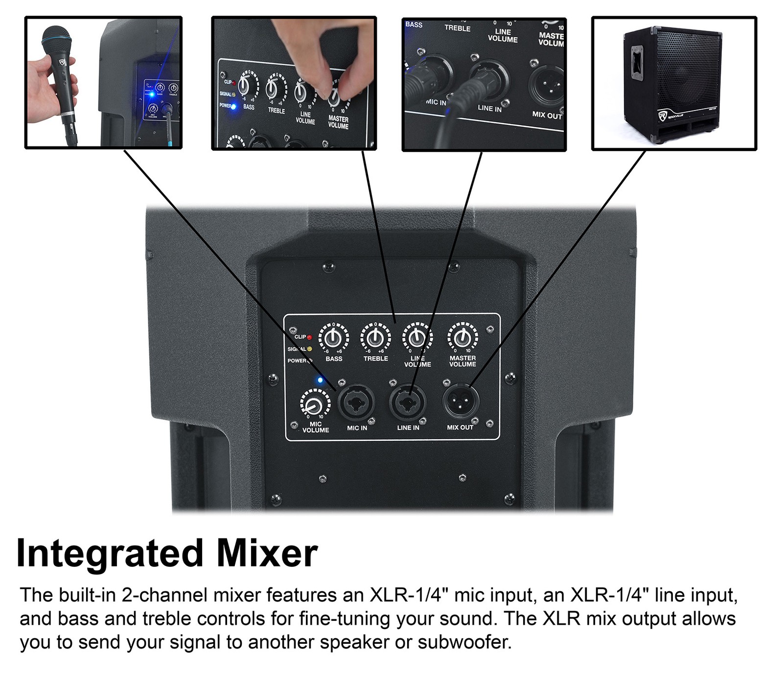 Rockville DX12 12″ Class D 2000w PRO Powered Active DJ PA Speaker 500w RMS! Loud