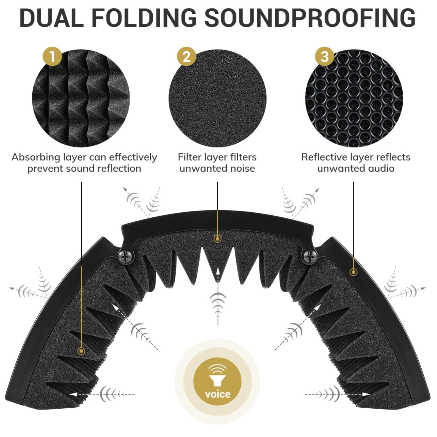 Sound Absorbing Mic Shield 8.3x13in