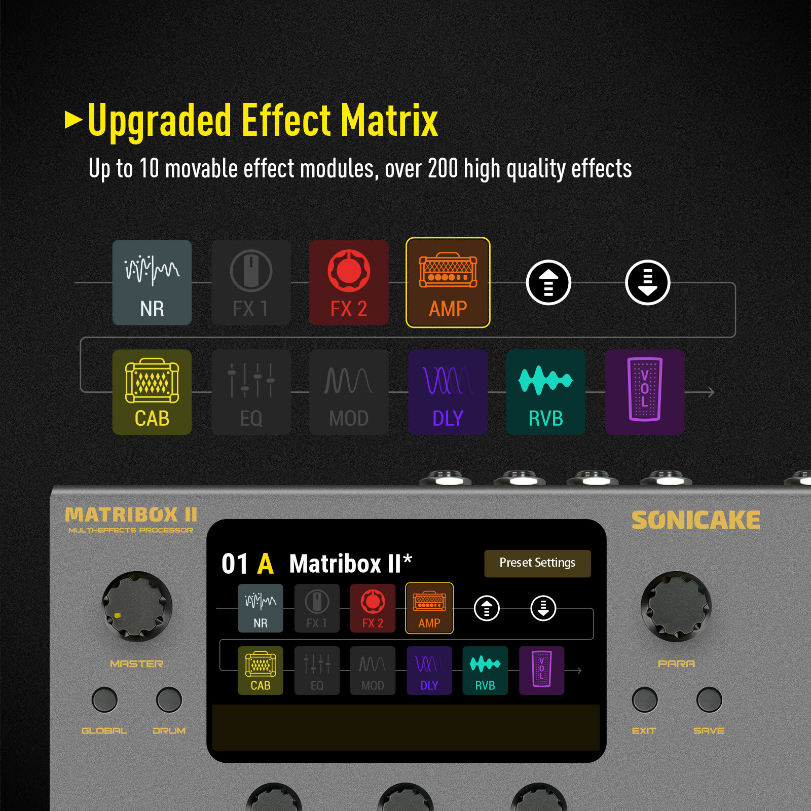 SONICAKE Matribox II Guitar Bass Amp IR Cabinets Expression Effect Pedal FX Loop