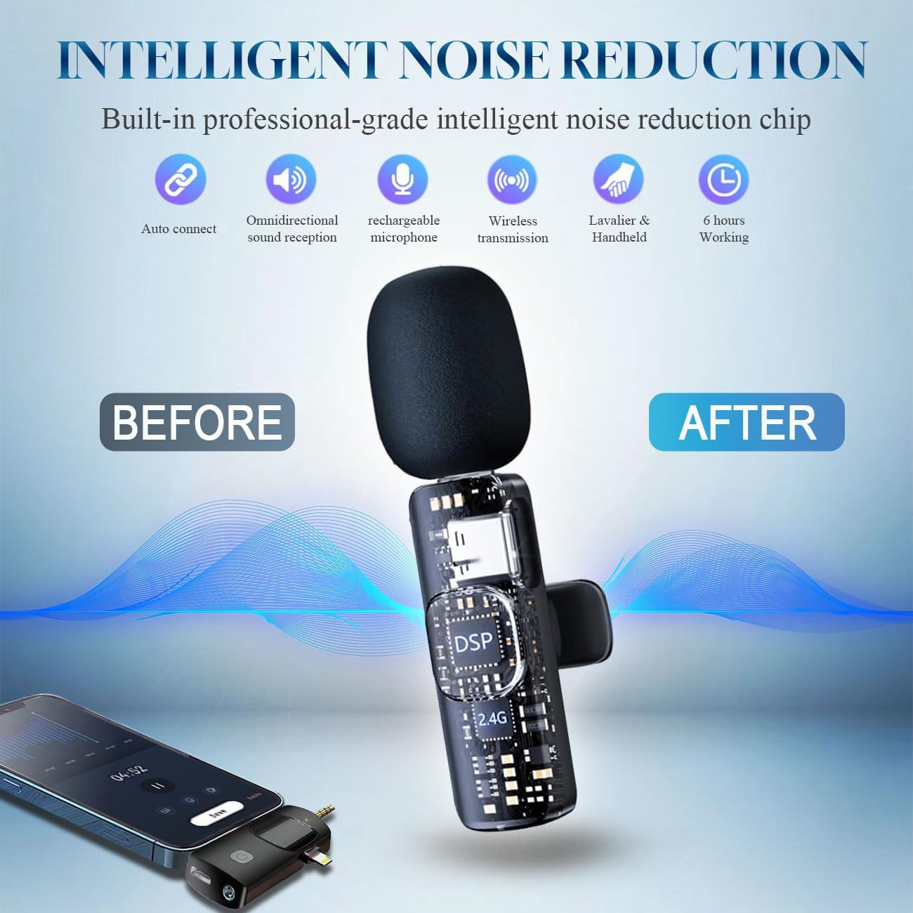 3 in 1 Wireless Lavalier Microphone for iPhone, iPad, Android, Camera,12-Hour Ba